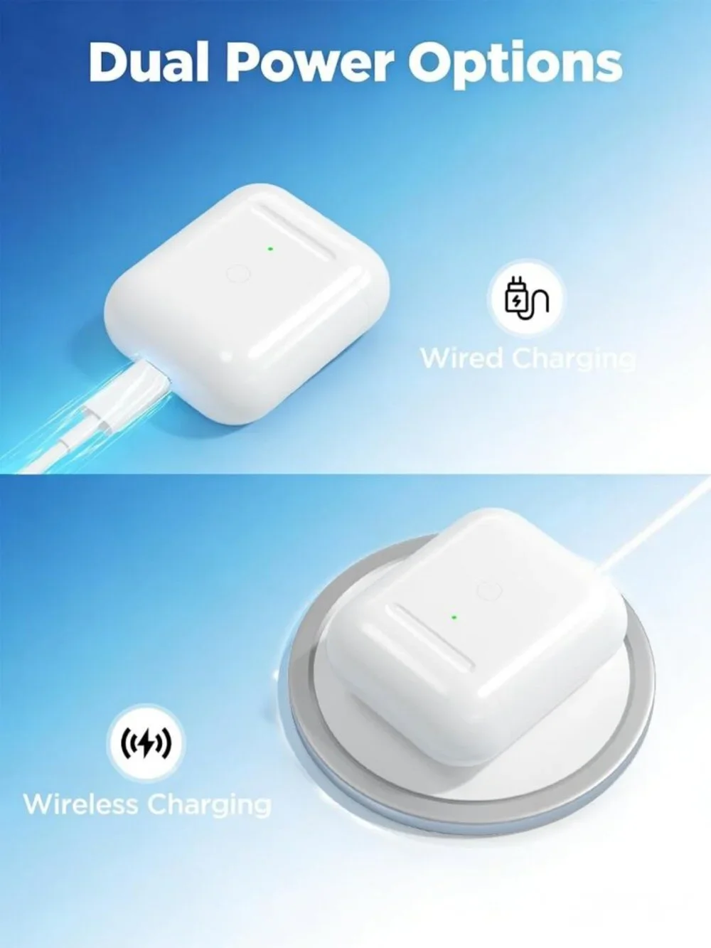 Wireless Charging Case for AirPods 1st/2nd Gen, Bluetooth Sync, No Earbuds